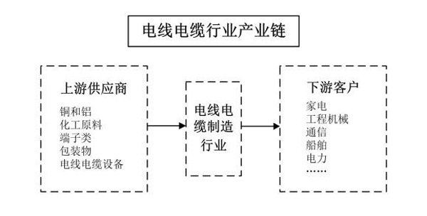 Sɷ늾|ИI(y)a(chn)I(y)